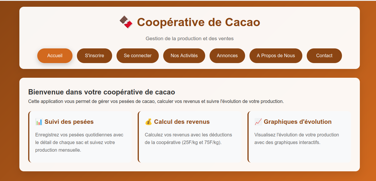 Application cacao